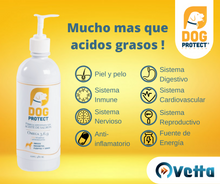 Cargar imagen en el visor de la galería, Dog Protect Premium 120ml