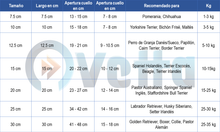 Cargar imagen en el visor de la galería, BUSTER CLIC COLLAR ISABELINO 1/PIEZA